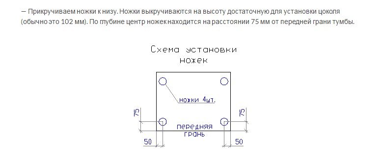 Установка ножек на кухню